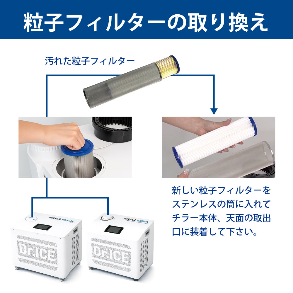 Dr.ICE チラーバス 専用 交換フィルター（粒子フィルター）