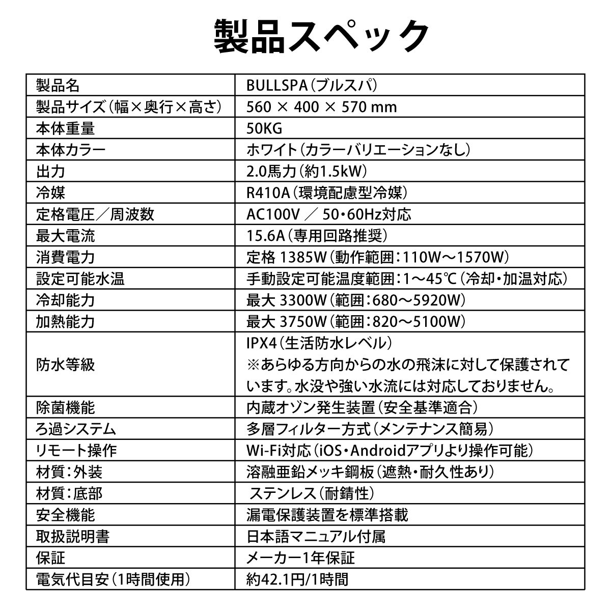 【BULLSPA】チラー アイスバス