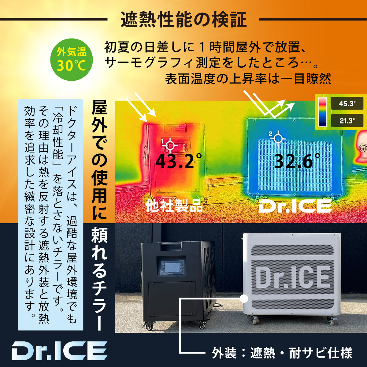 【BULLMAX】チラー アイスバス