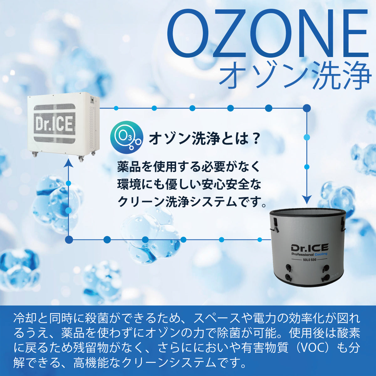 【BULLMAX】チラー アイスバス