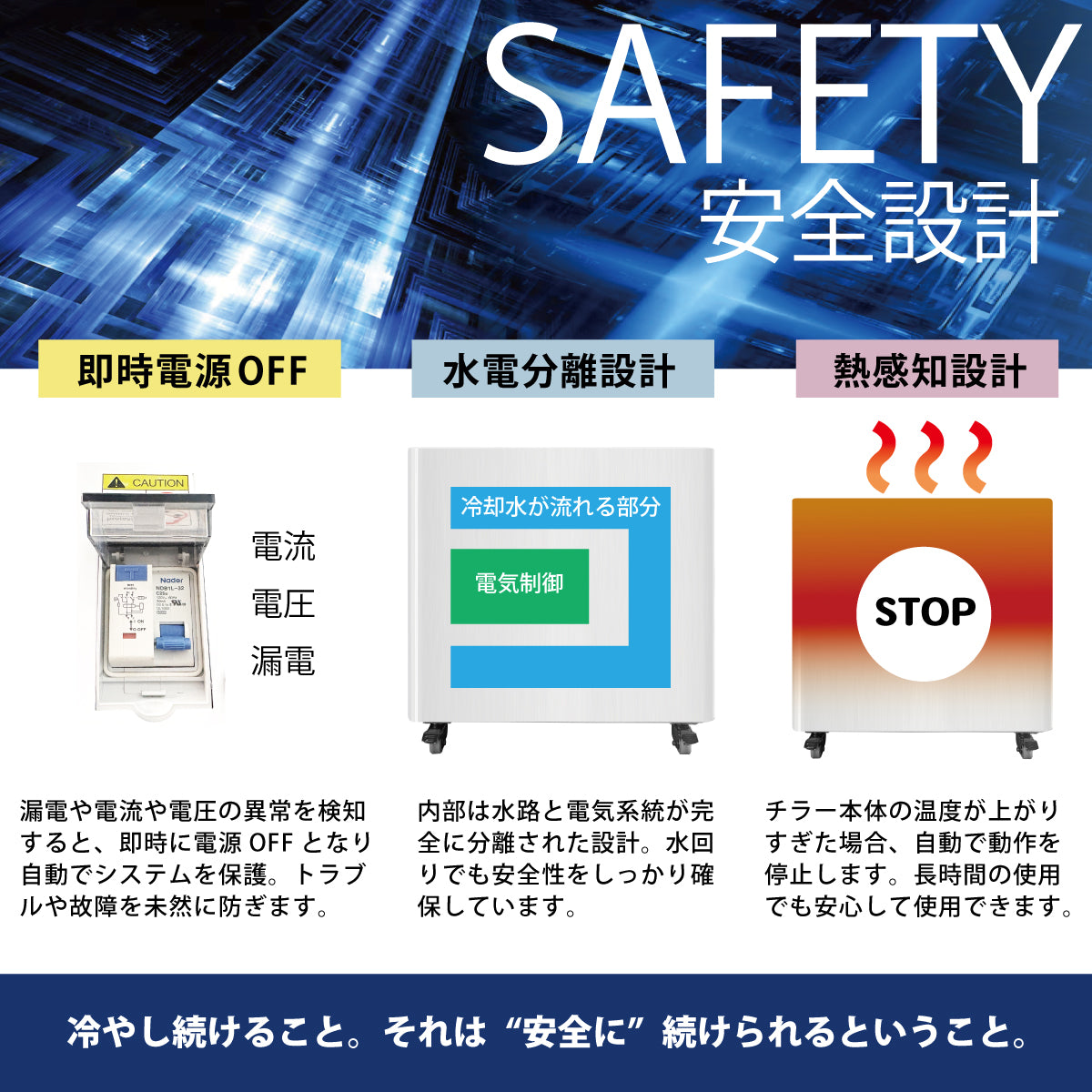 【BULLMAX】チラー アイスバス