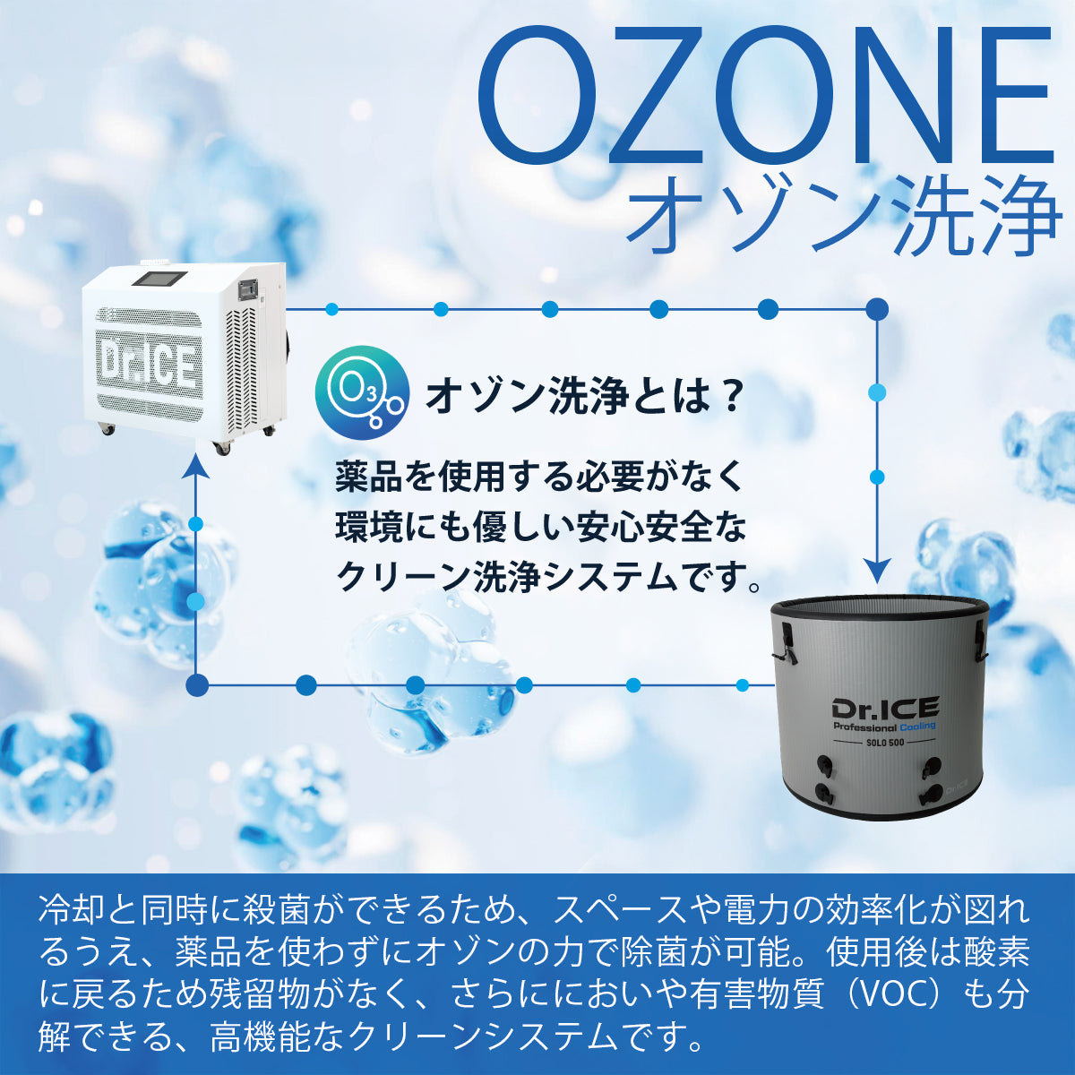 【BULLSPA】チラー アイスバス